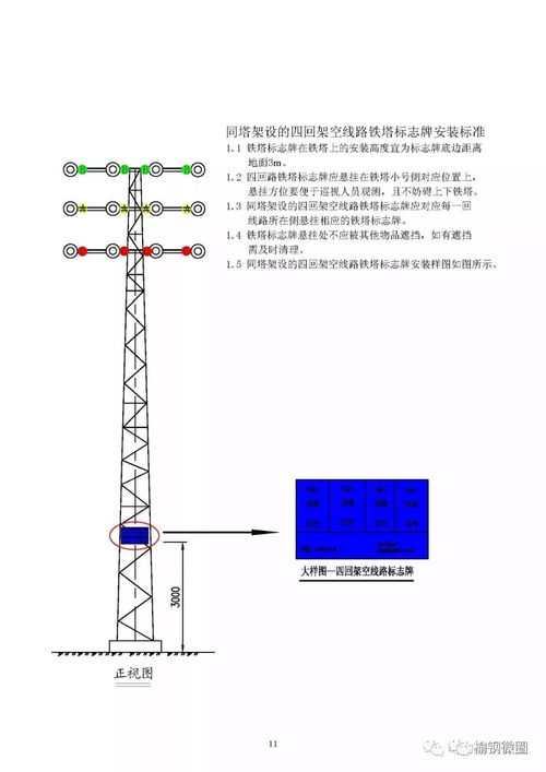 技術知識 10kv及以下配網設備標識的制作安裝